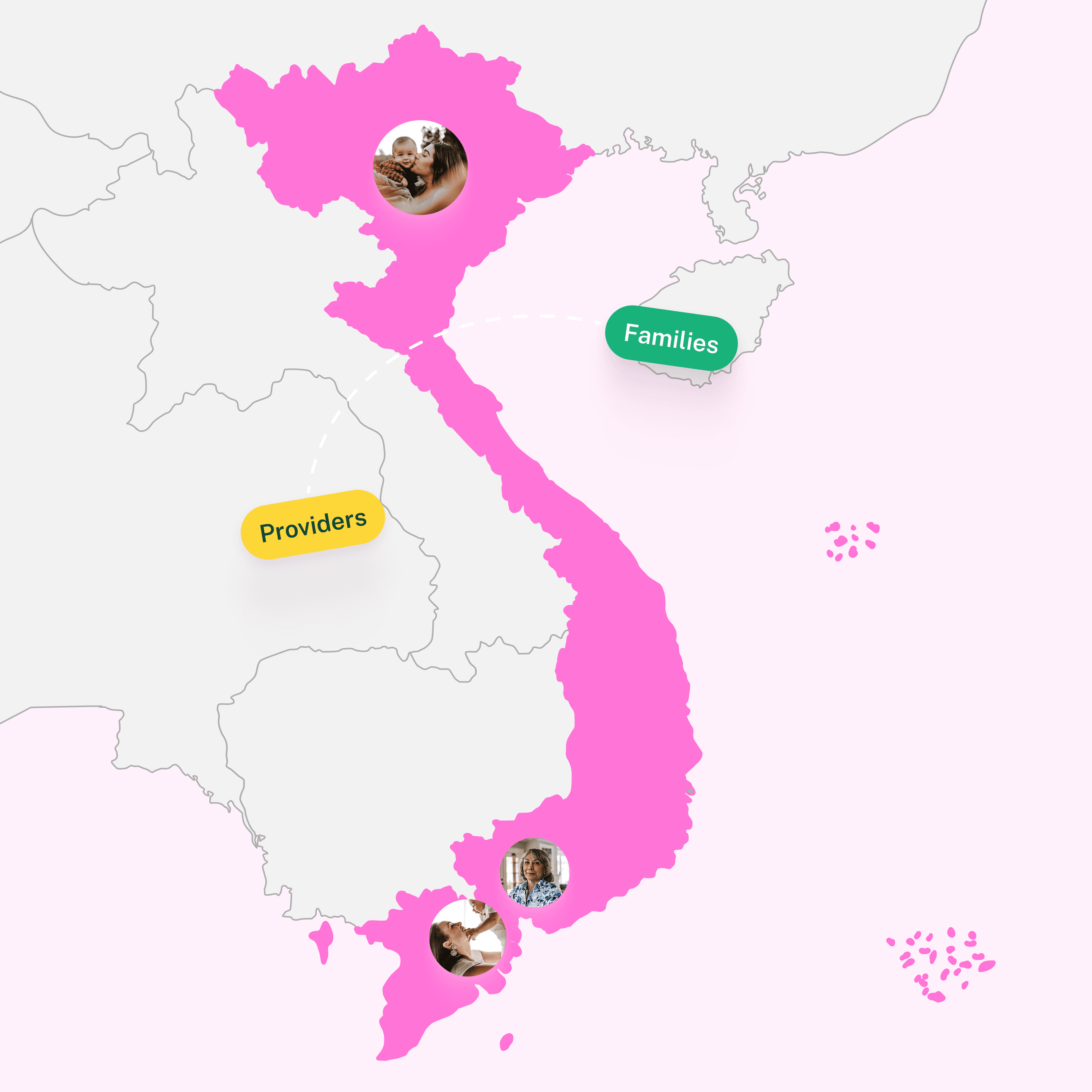 Where we are starting - Vietnam